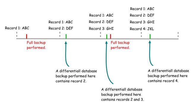 backuptype05_a