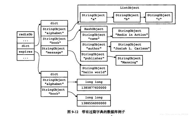 这里写图片描述