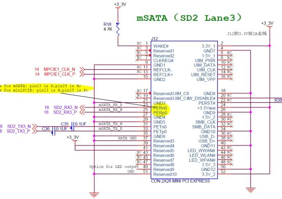 LS104x画底板之前，你需要这份Checklist