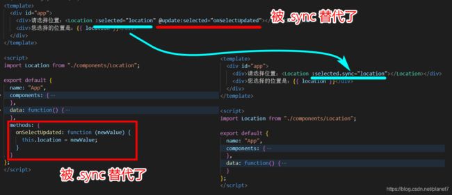 没时间学 Vue (14) —— 组件(三):双向数据传递_第11张图片