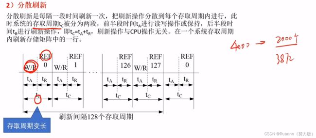 计算机组成原理——第三章存储系统_第22张图片