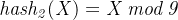 \mathit{hash_{2}(X)=X\, mod\, 9}