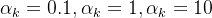 {\alpha_k} = 0.1, {\alpha_k} = 1, {\alpha_k} = 10