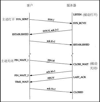 这里写图片描述