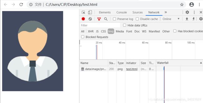 HTTP/1.1 有点慢，我想优化下！_第9张图片