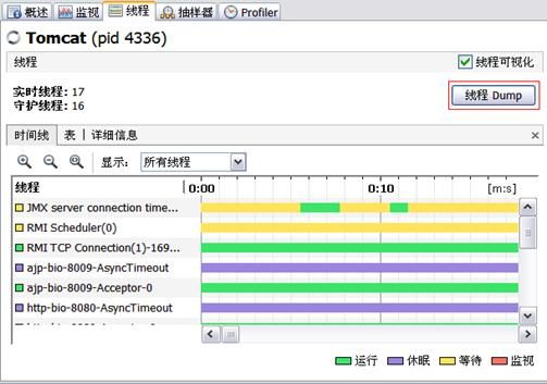 图 15. 线程标签及线程转储功能