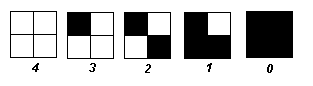 2x2的图案