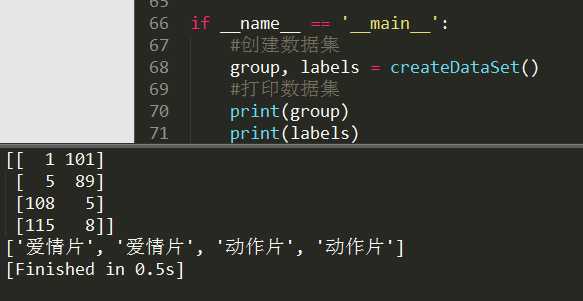 机器学习实战教程（一）：K-近邻（KNN）算法（史诗级干货长文）