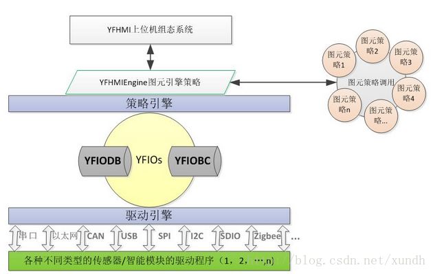 这里写图片描述