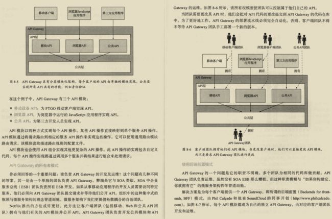 神作再现！阿里技术官强推的这份微服务架构笔记，不愧为社招福音