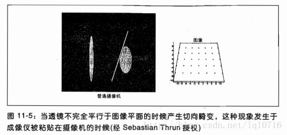 此处输入图片的描述