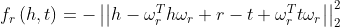 f_{r}\left ( h,t \right ) = - \left | \left | h-\omega _{r}^{T} h \omega _{r} +r-t+\omega _{r}^{T} t \omega _{r} \right | \right |_{2}^{2}