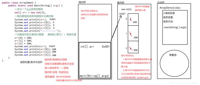 图片来源网络