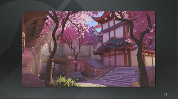 《守望先锋》架构设计与网络同步  -- GDC2017 精品分享实录