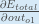 \ frac {\ partial E_ {total}} {\ partial out_ {o1}}