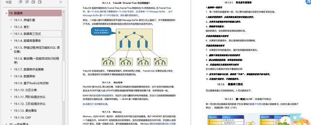 520没人陪你？不如来刷这800多道面试题，成功收割心仪公司offer