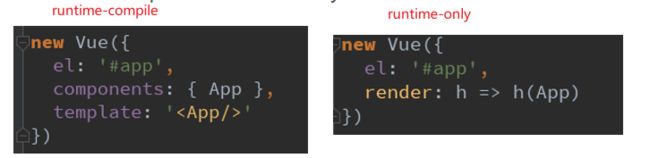 VUE 超级详细教程_第99张图片