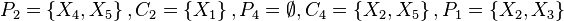 P_2=\left\{X_4,X_5\right\},C_2=\left\{X_1\right\},P_4=\empty,C_4=\left\{X_2,X_5\right\},P_1=\left\{X_2,X_3\right\}