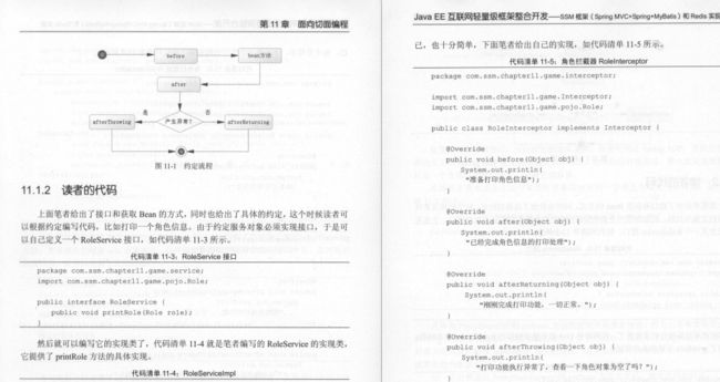 Alibaba内部出品JavaEE开发手册( MVC+ Spring+MyBatis )和Redis