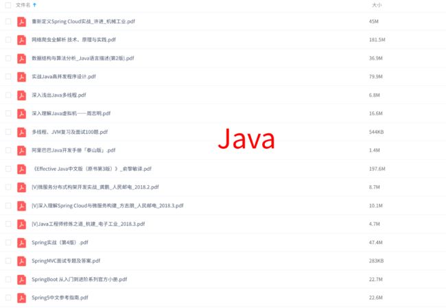 Java