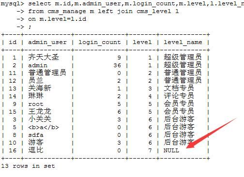 MySQL数据高级查询之连接查询、联合查询、子查询