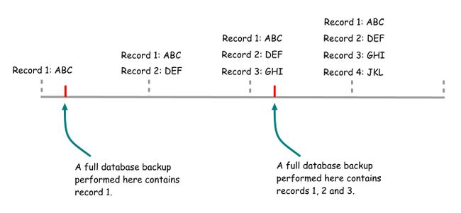 backuptype04_a