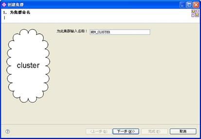 图 3. 创建集群