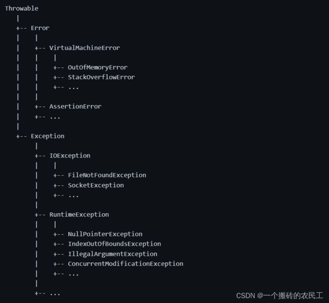 Java 基础常见面试题整理_第1张图片