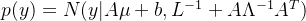 p(y)=N(y|A\mu+b,L^{-1}+A\Lambda^{-1}A^T)