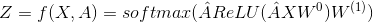 Z = f(X, A) = softmax(\hat{A} ReLU(\hat{A} X W^{0})W^{(1)})