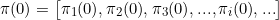 \pi (0)=\begin{bmatrix} \pi_{1} (0), \pi_{2} (0), \pi_{3} (0), ... , \pi_{i} (0), ... \end{bmatrix}