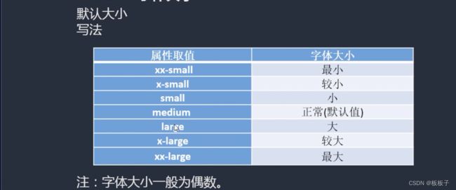 Web前端从入门到入土_第9张图片