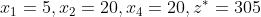 x_{1}=5,x_{2}=20,x_{4}=20,z^{*}=305