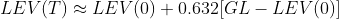 LEV(T)\approx LEV(0)+0.632[GL-LEV(0)]