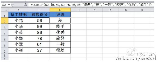 【Excel函数篇】LOOKUP函数最经典的五种用法