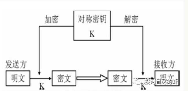 屏幕快照 2018-07-04 下午3.46.04.png-84.9kB