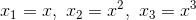 x_{1}=x ,\ x_{2}=x^{2},\ x_{3}=x^{3}