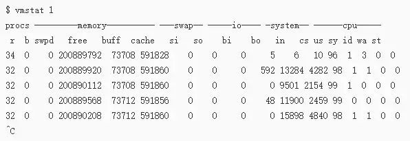 vmstat