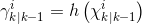 \mathbf{\gamma }_{k|k-1}^{i}=h\left( \mathbf{\chi }_{k|k-1}^{i} \right)