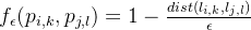 f_\epsilon(p_{i,k},p_{j,l})=1-\frac{dist(l_{i,k},l_{j,l})}{\epsilon}