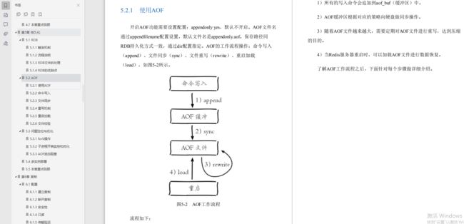 好评炸裂！这是什么神仙redis宝典？圈内大佬都说“最NB”