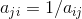 a_{ji}=1/a_{ij}