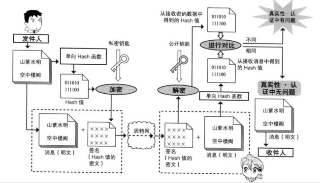 这里写图片描述