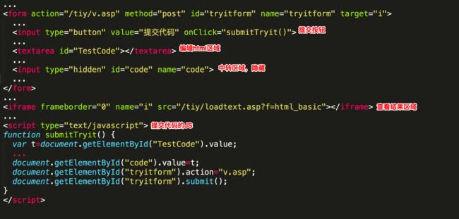 HTML的iframe标签妙用 - 在线执行前端代码的网站原理是什么?_第2张图片