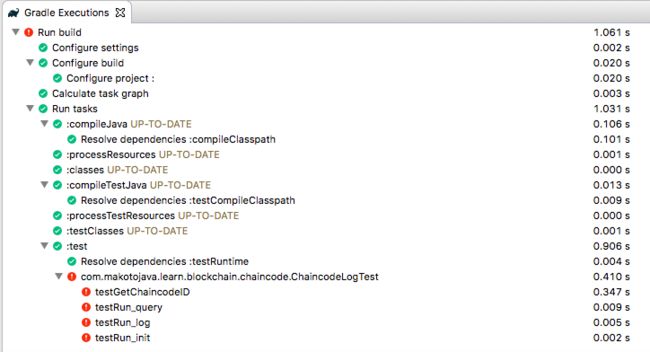 Eclipse：Gradle Executions 视图