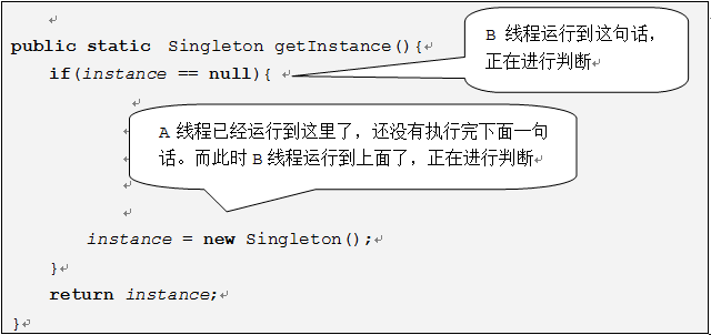 研磨设计模式之 <wbr>单例模式-3