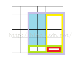 二维区改单查图片