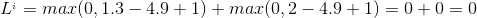 L^{_{i}}= max(0, 1.3 - 4.9+ 1) + max(0,2-4.9 + 1)=0+0=0