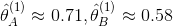 \hat {\theta}_A^{(1)} \approx 0.71, \hat{\theta}_B^{(1)} \approx 0.58