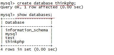 mysql-thinkphp4